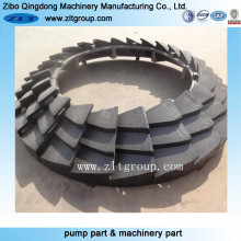 Sand Casting OEM Stainless Steel /Cast Iron Cast Parts